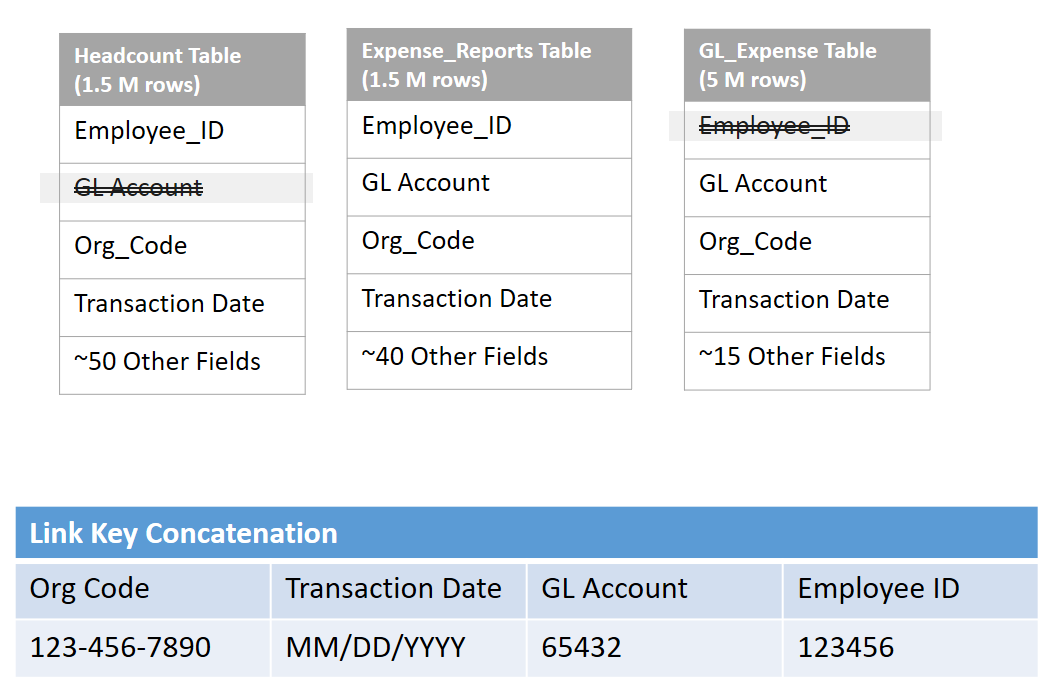 data example.png